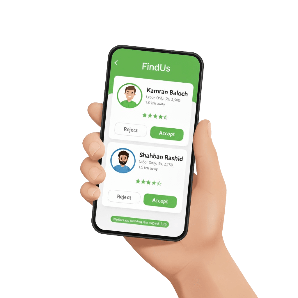 FindUs Professionals